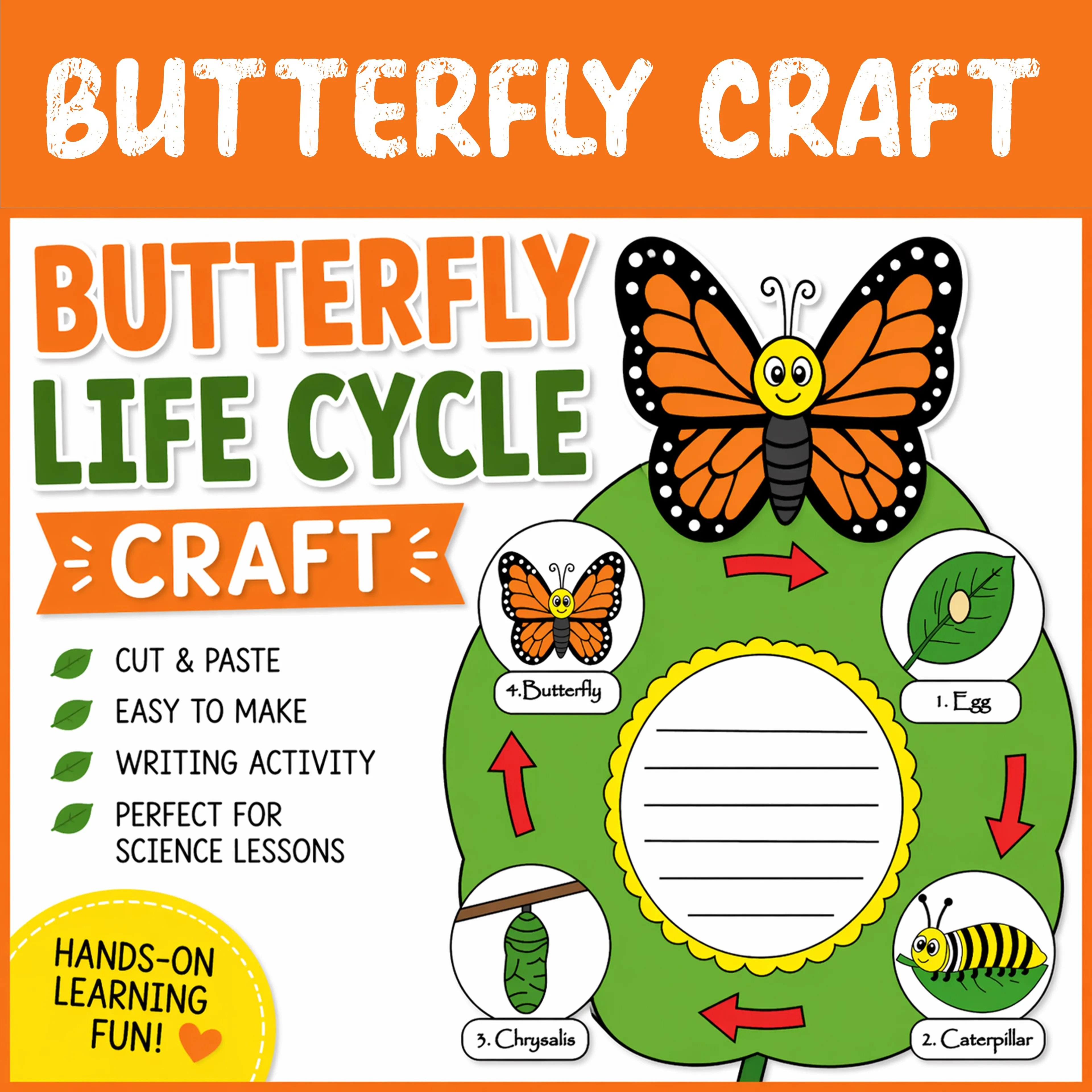 Butterfly Life Cycle Craft – Fun Spring Science Activity for Kids